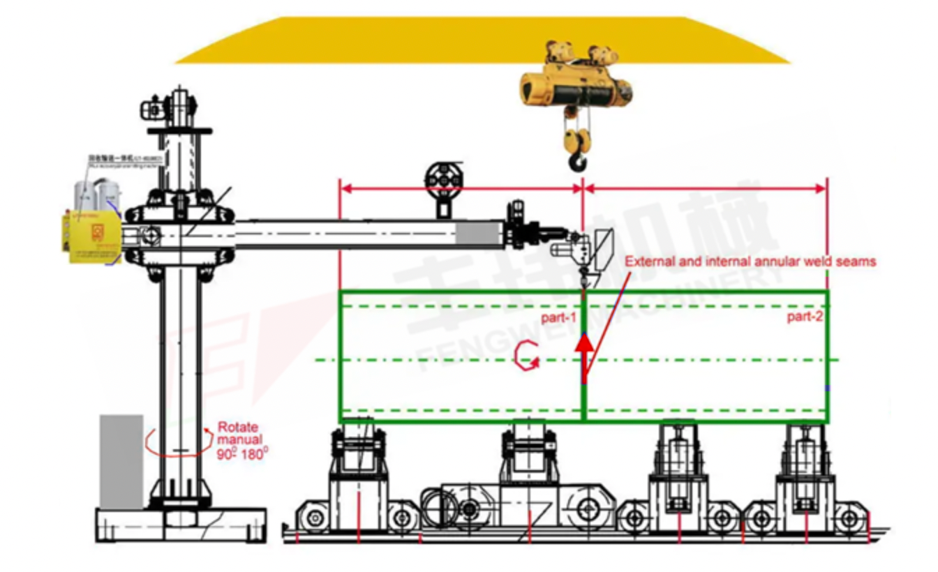 Welding manipulator